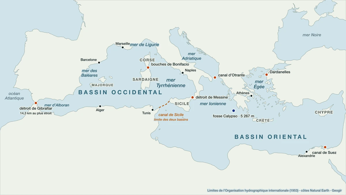 Carte de la Méditerranée : les huit mers de l'Organisation hydrographique internationale, les deux bassins, les détroits, les grandes îles et la fosse Calypso