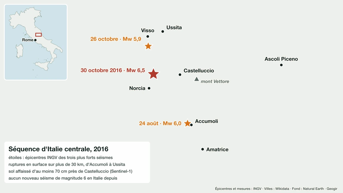 Carte de l'Italie centrale avec les épicentres des séismes du 24 août, du 26 octobre et du 30 octobre 2016 autour de Norcia, Visso et Accumoli