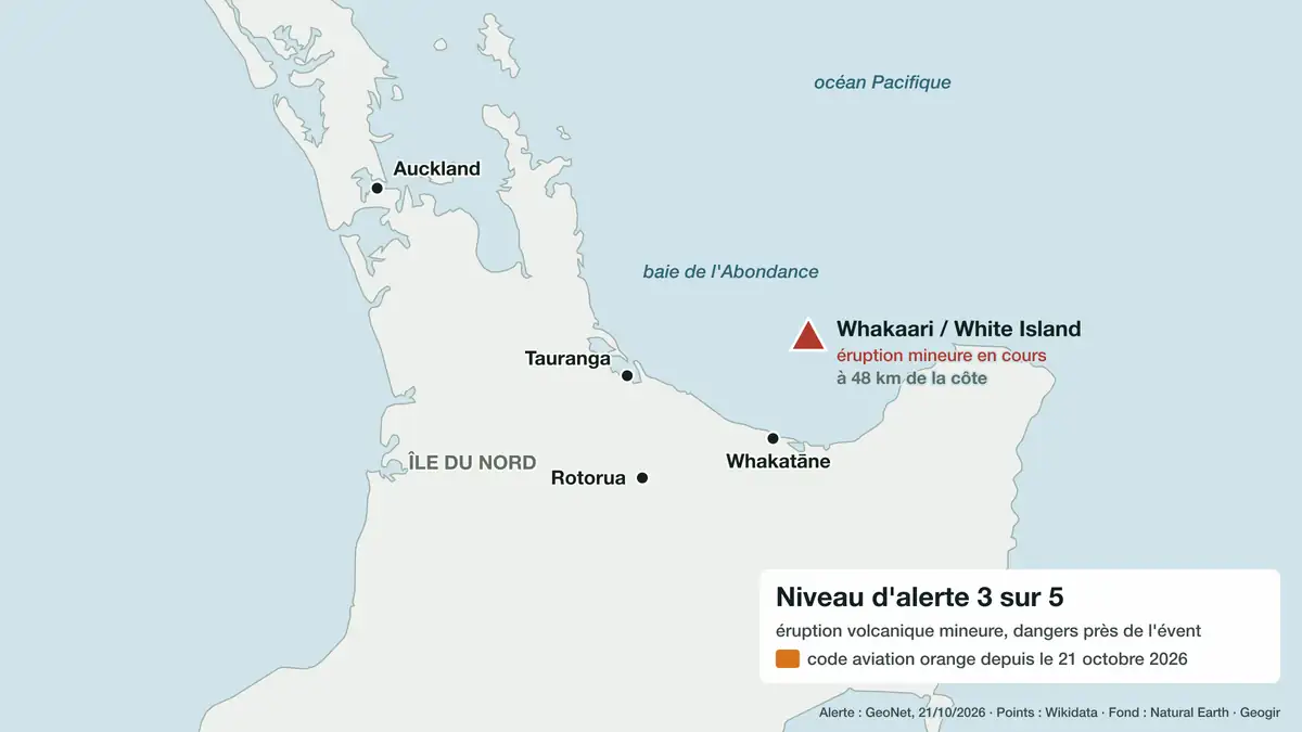 Carte du nord de l'île du Nord de la Nouvelle-Zélande : Whakaari / White Island dans la baie de l'Abondance, à 48 km de la côte, en éruption mineure, avec Auckland, Tauranga, Rotorua et Whakatāne ; encart niveau d'alerte 3 sur 5 et code aviation orange depuis le 21 octobre 2026